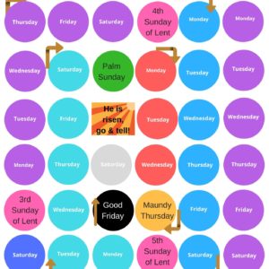 Mat with coloured circles starting with Ash Wed & moving around in a spiral to Easter Sunday